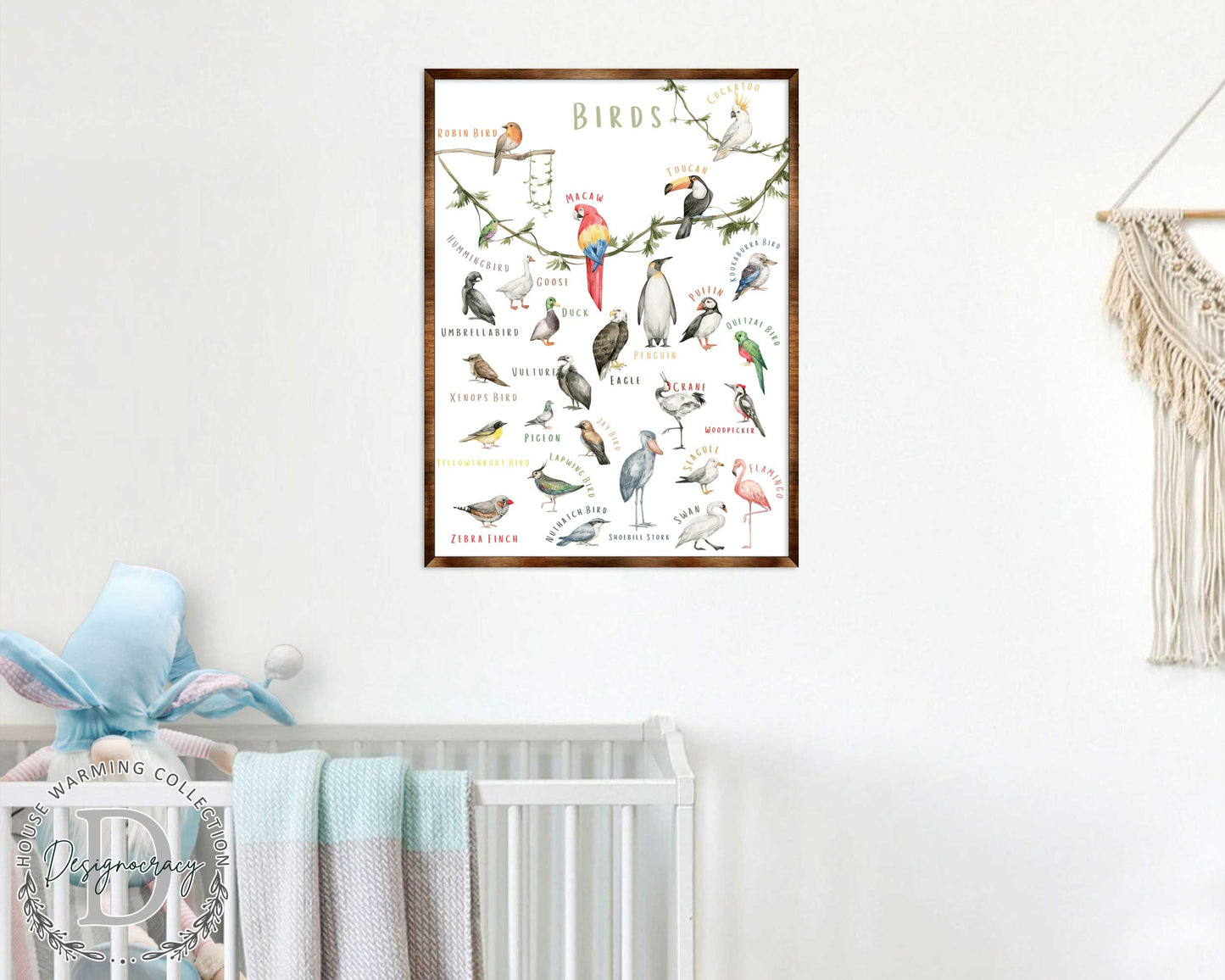 Nature Birds Wooden Wall Decor - Kids room decor - First day of school gift - ABC 123 Kids - Homeschool I Educational Poster - Art for kids - Alphabet - Classroom Decor - 310214