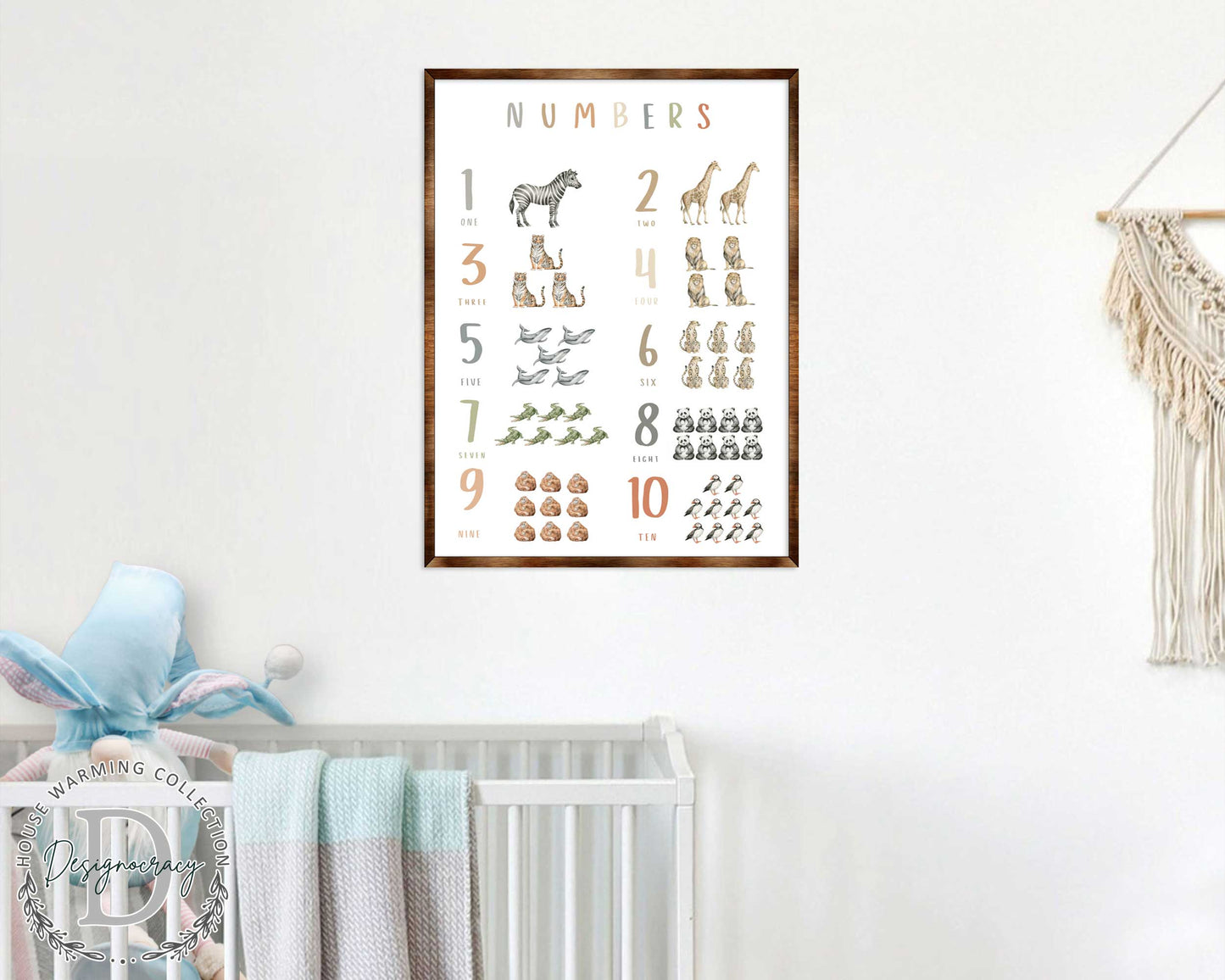 Nature Number Wall Decor - ABC 123 Kids - Homeschool I Educational Poster - Art for kids - Alphabet - Wooden Classroom Decor - 310213