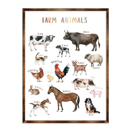 Farm Animals - Wooden Kids Room Decor - First day of school gift - ABC 123 Kids - Montessori Homeschool wooden poster I Educational Poster - Classroom Decor - 310215